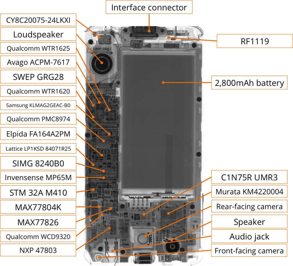 Samsung-Galaxy-S5-x-ray-inspection-all-lables